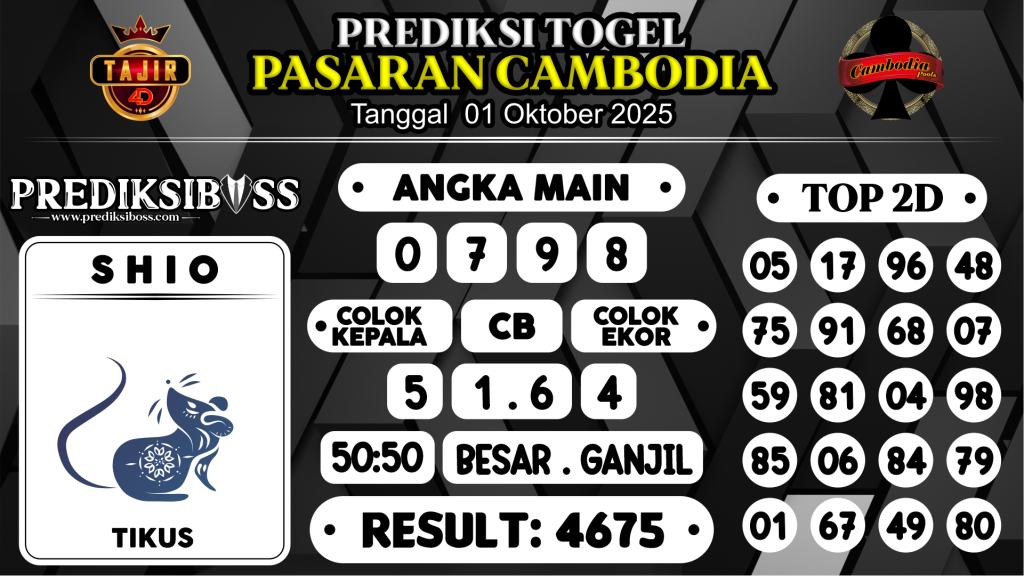https://prediksibossmbg.com/prediksi-boss-togel-cambodia-rabu-01-oktober-2025/
