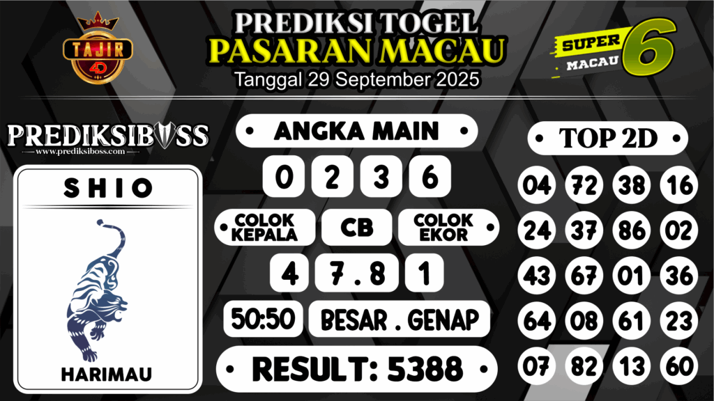 https://prediksibossmbg.com/prediksi-boss-togel-macau-senin-29-september-2025/