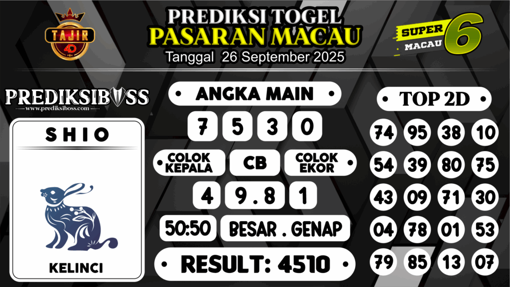 https://prediksibossmbg.com/prediksi-boss-togel-macau-jumat-26-september-2025/