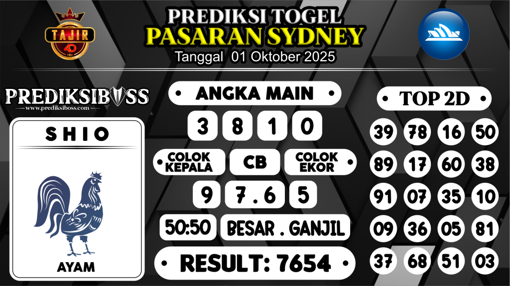 https://prediksibossmbg.com/prediksi-boss-togel-sidney-rabu-01-oktober-2025/