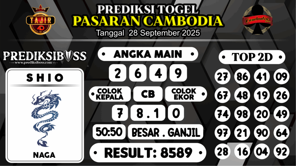 https://prediksibossmbg.com/prediksi-boss-togel-cambodia-minggu-28-september-2025/