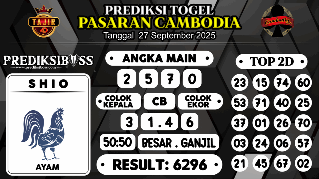 https://prediksibossmbg.com/prediksi-boss-togel-cambodia-sabtu-27-september-2025/