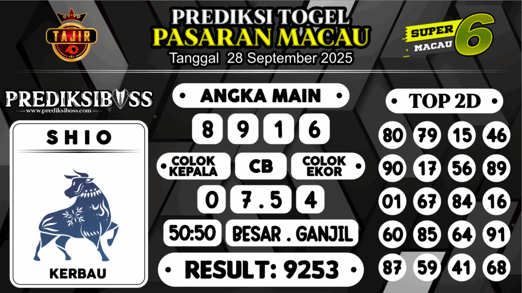 https://prediksibossmbg.com/prediksi-boss-togel-macau-minggu-28-september-2025/