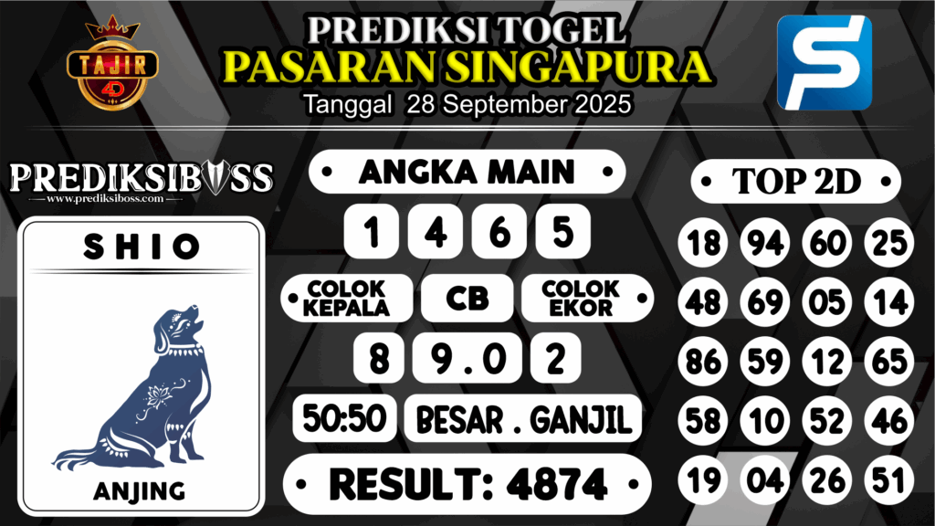https://prediksibossmbg.com/prediksi-boss-togel-sgp-minggu-28-september-2025/