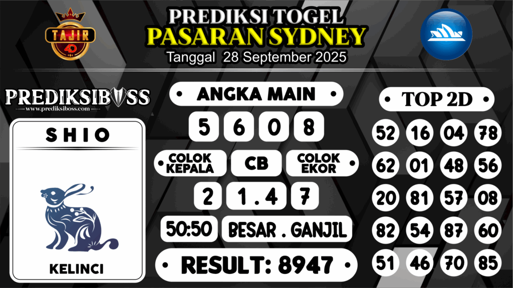 https://prediksibossmbg.com/prediksi-boss-togel-sidney-minggu-28-september-2025/