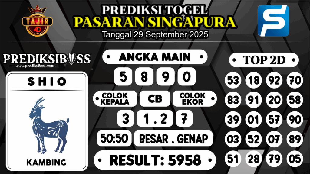 https://prediksibossmbg.com/prediksi-boss-togel-sgp-senin-29-september-2025/