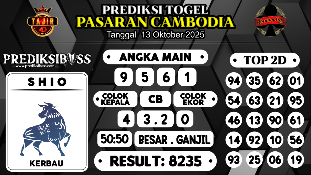 https://prediksibossmbg.com/prediksi-boss-togel-cambodia-senin-13-oktober-2025/
