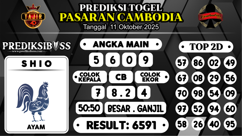 https://prediksibossmbg.com/prediksi-boss-togel-hk-siang-sabtu-11-oktober-2025/
