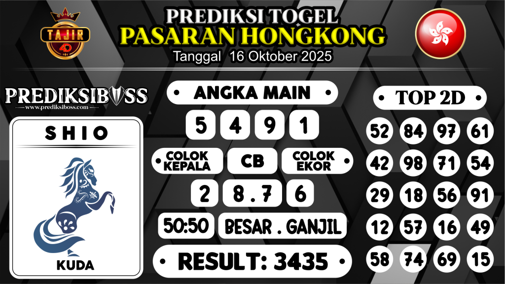 https://prediksibossmbg.com/prediksi-boss-togel-hk-kamis-16-oktober-2025/