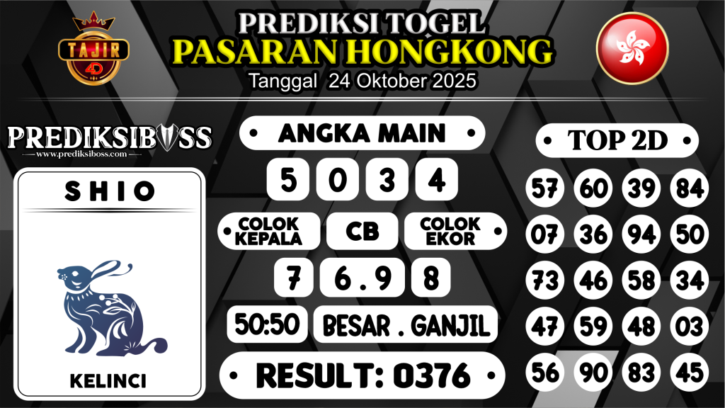https://prediksibossmbg.com/prediksi-boss-togel-hk-jumat-24-oktober-2025/