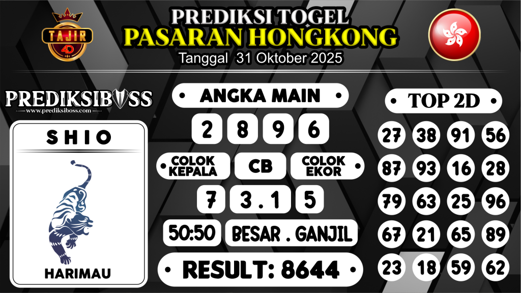https://prediksibossmbg.com/prediksi-boss-togel-hk-jumat-31-oktober-2025/