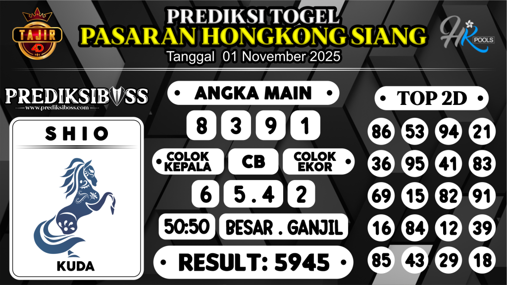 https://prediksibossmbg.com/prediksi-boss-togel-hk-siang-sabtu-01-november-2025/