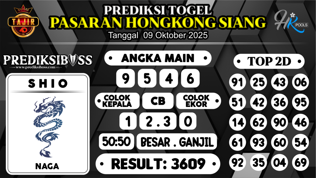 https://prediksibossmbg.com/prediksi-boss-togel-hk-siang-kamis-09-oktober-2025/