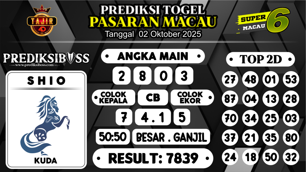 https://prediksibossmbg.com/prediksi-boss-togel-macau-kamis-02-oktober-2025/