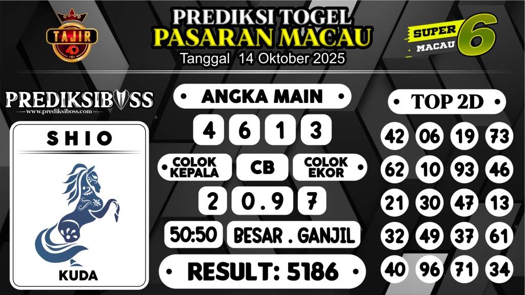 https://prediksibossmbg.com/prediksi-boss-togel-macau-selasa-14-oktober-2025/