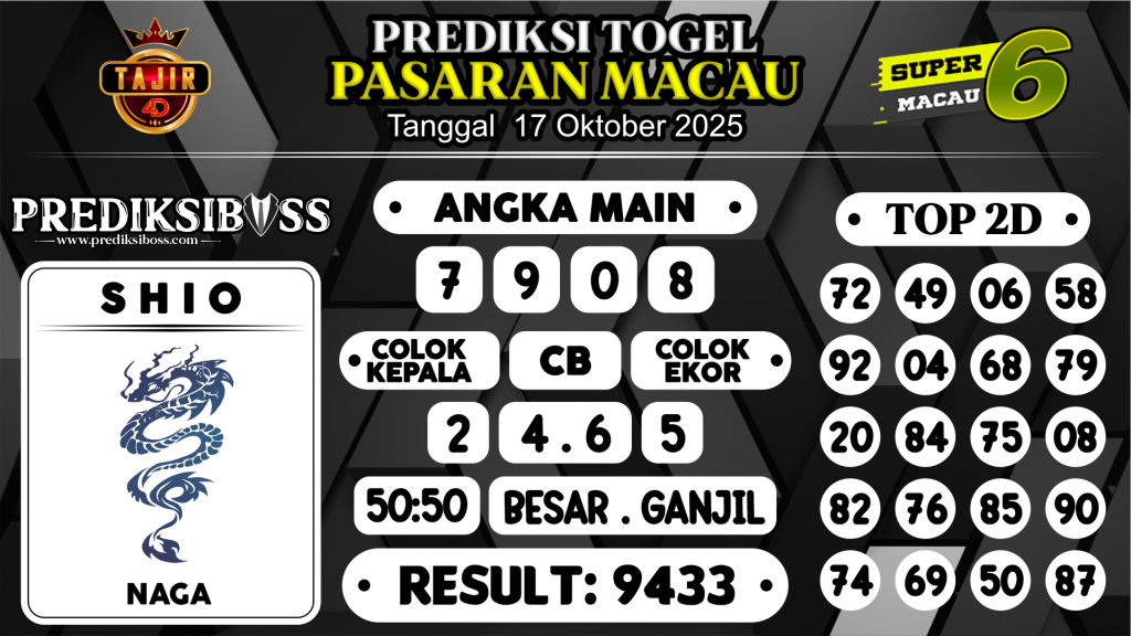 https://prediksibossmbg.com/prediksi-boss-togel-macau-jumat-17-oktober-2025/