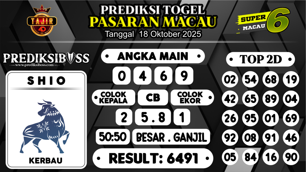 https://prediksibossmbg.com/prediksi-boss-togel-macau-sabtu-18-oktober-2025/