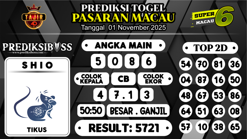 https://prediksibossmbg.com/prediksi-boss-togel-macau-sabtu-01-november-2025/