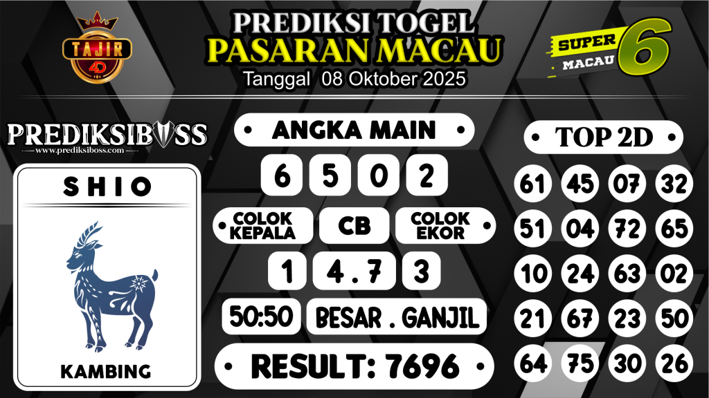 https://prediksibossmbg.com/prediksi-boss-togel-macau-rabu-08-oktober-2025/