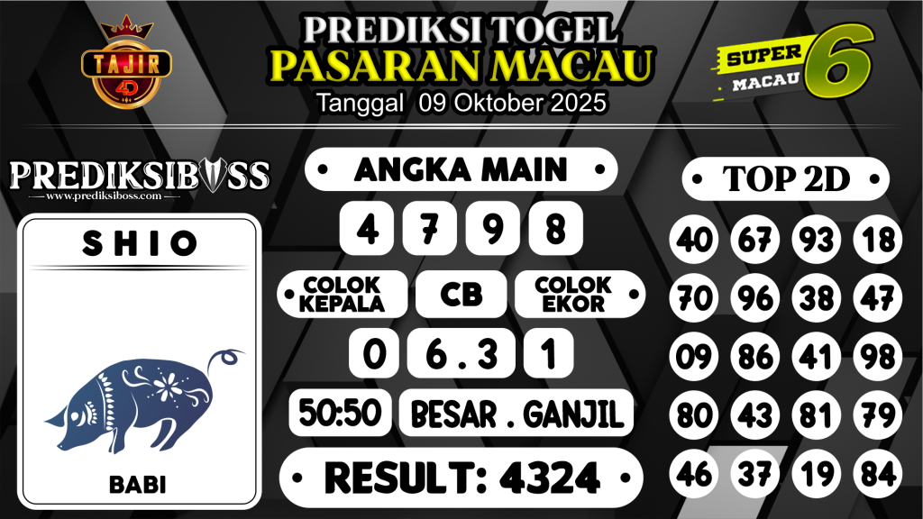 https://prediksibossmbg.com/prediksi-boss-togel-macau-kamis-09-oktober-2025/