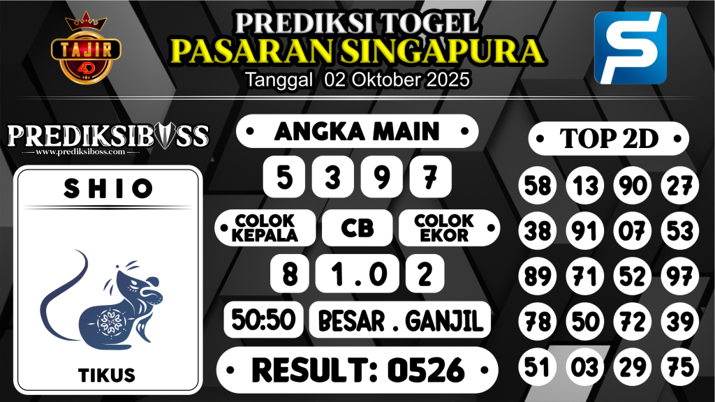 https://prediksibossmbg.com/prediksi-boss-togel-sgp-kamis-02-oktober-2025/