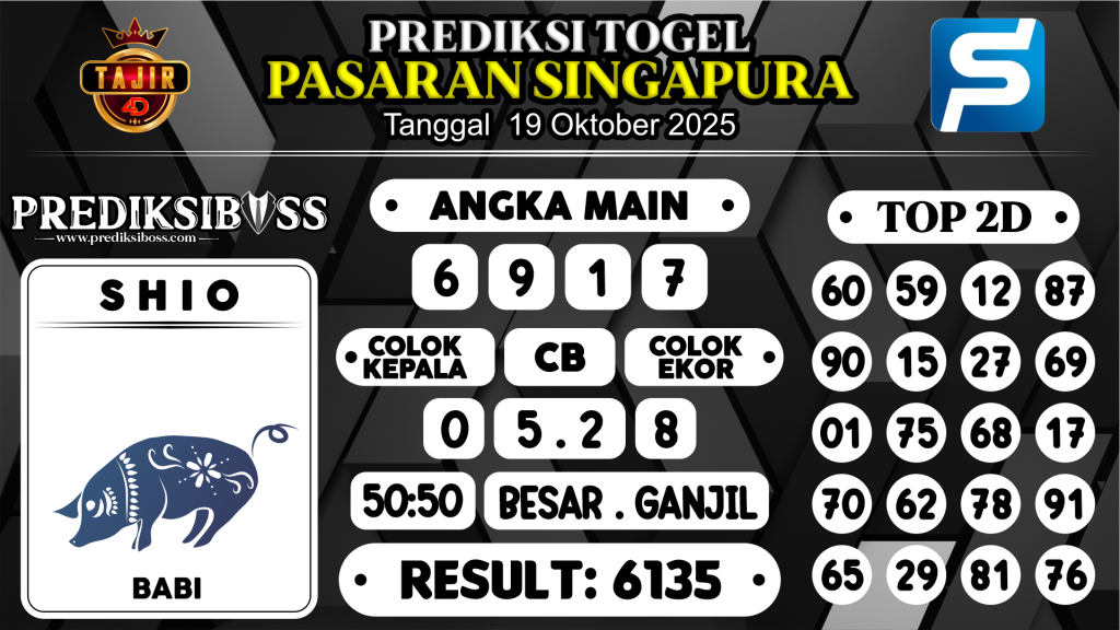 https://prediksibossmbg.com/prediksi-boss-togel-sgp-minggu-19-oktober-2025/