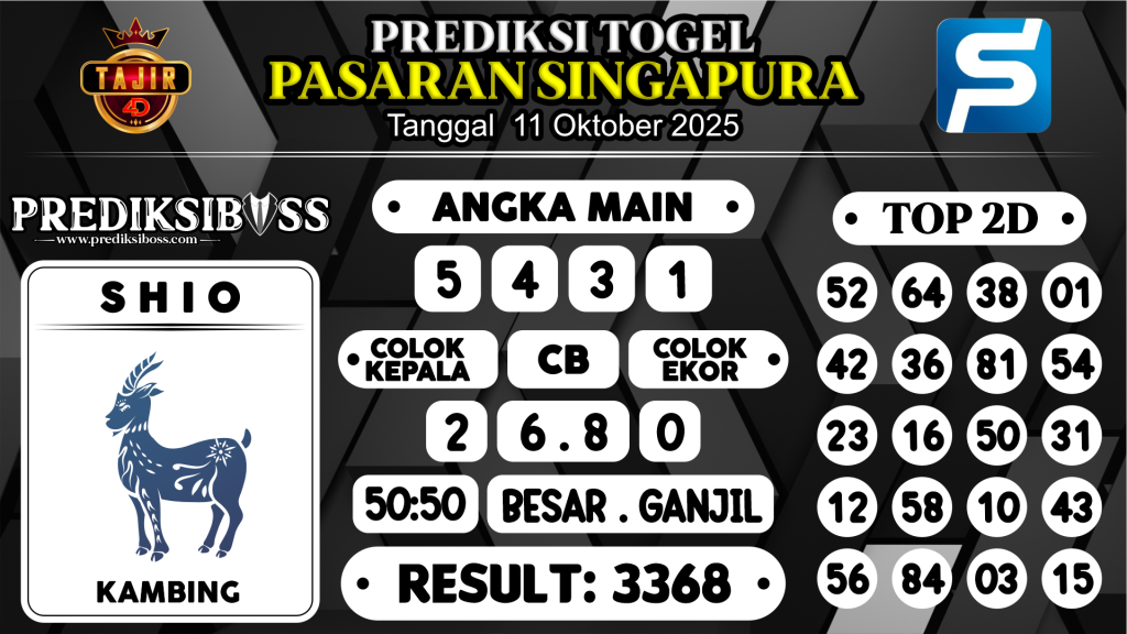 https://prediksibossmbg.com/prediksi-boss-togel-sgp-sabtu-11-oktober-2025/