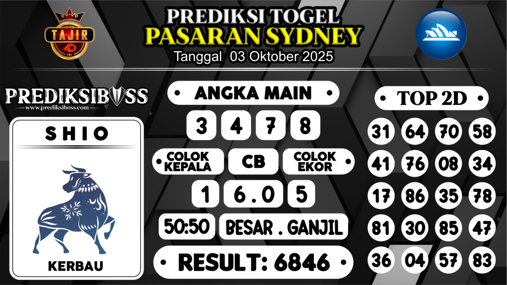 https://prediksibossmbg.com/prediksi-boss-togel-sidney-jumat-03-oktober-2025/