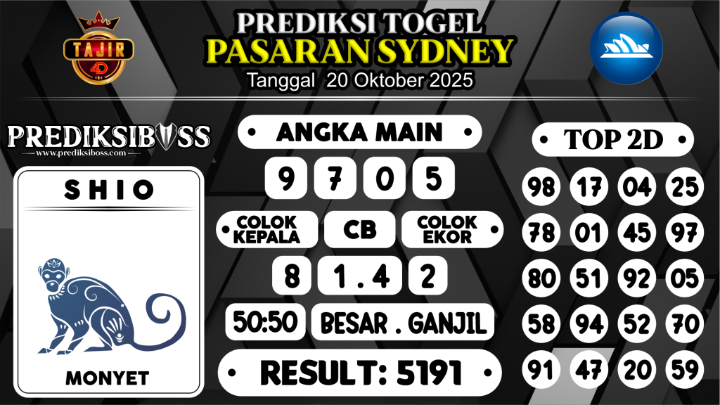 https://prediksibossmbg.com/prediksi-boss-togel-sidney-senin-20-oktober-2025/