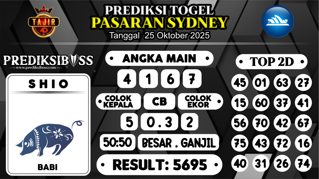 https://prediksibossmbg.com/prediksi-boss-togel-sidney-sabtu-25-oktober-2025/