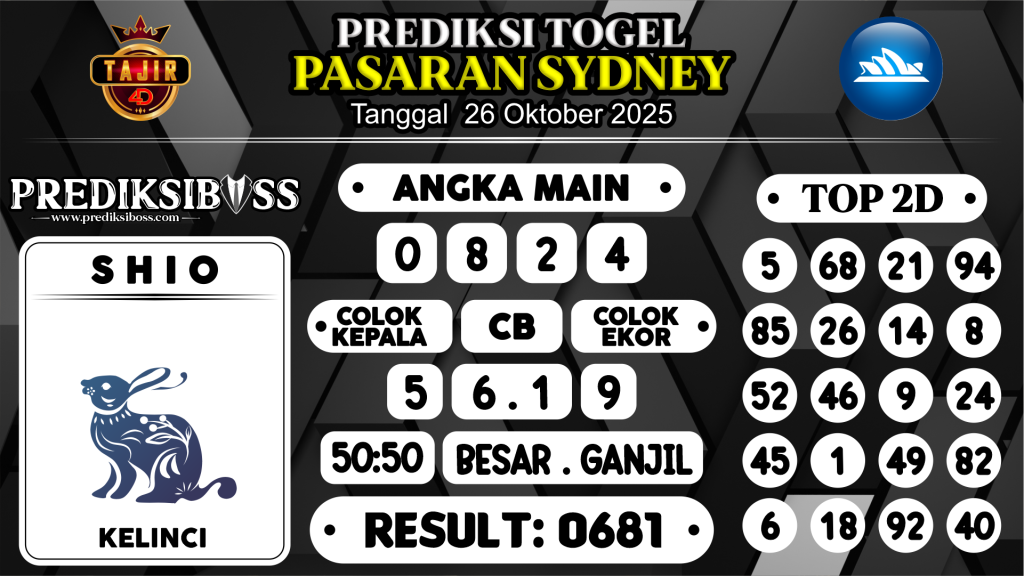 https://prediksibossmbg.com/prediksi-boss-togel-sidney-minggu-26-oktober-2025/