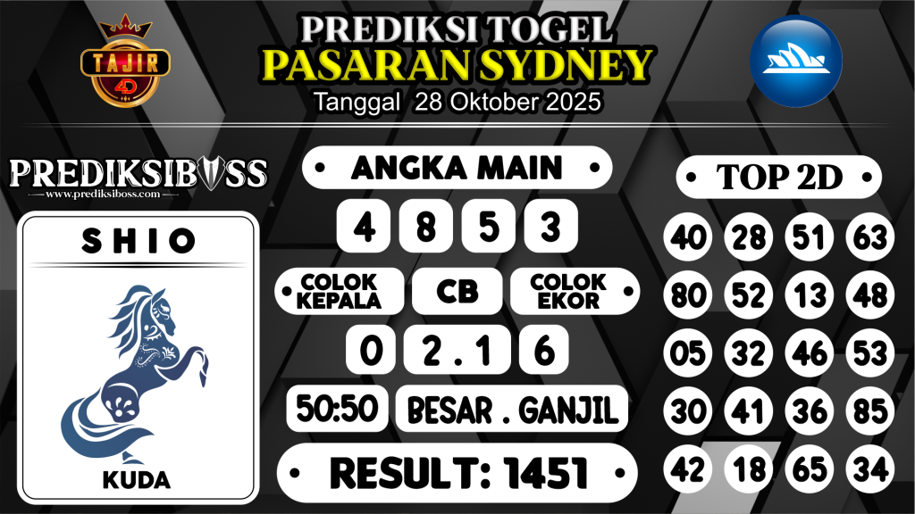 https://prediksibossmbg.com/prediksi-boss-togel-sidney-selasa-28-oktober-2025/