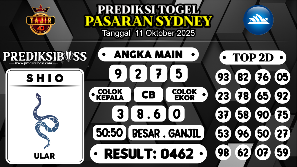 https://prediksibossmbg.com/prediksi-boss-togel-sidney-sabtu-11-oktober-2025/