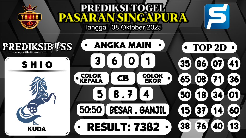 https://prediksibossmbg.com/prediksi-boss-togel-sgp-rabu-08-oktober-2025/