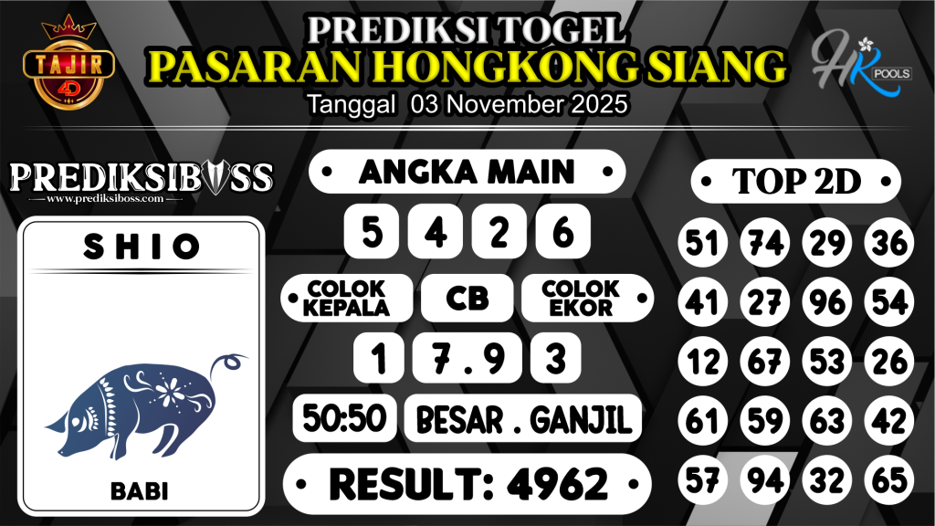 https://prediksibossmbg.com/prediksi-boss-togel-hk-siang-senin-03-november-2025/