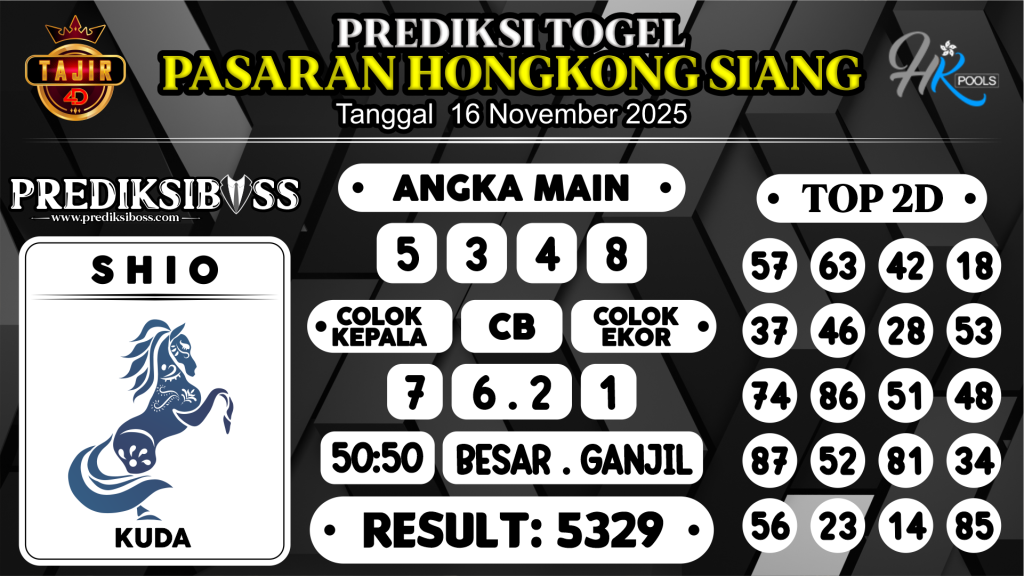 https://prediksibossmbg.com/prediksi-boss-togel-hk-siang-minggu-16-november-2025/