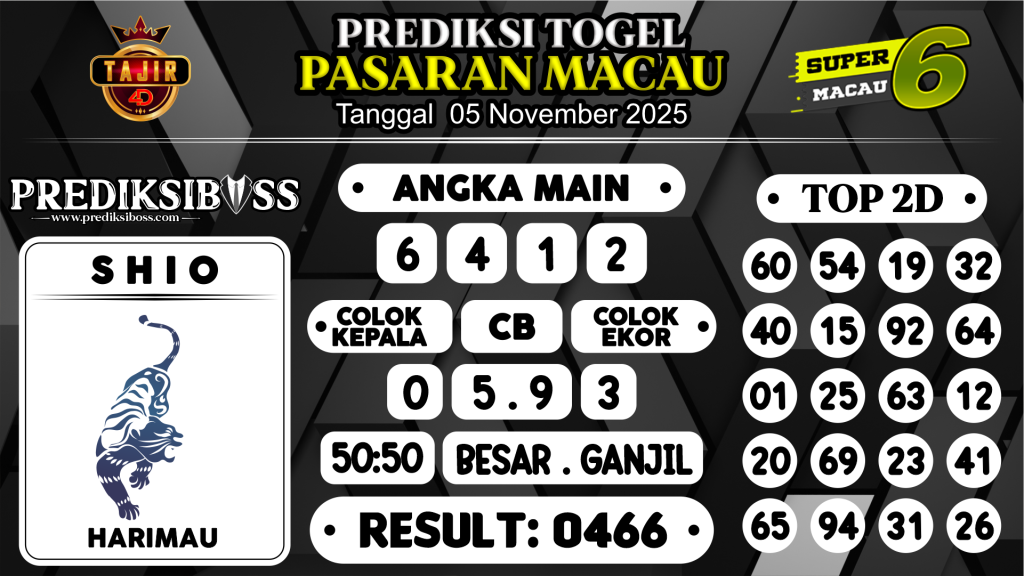 https://prediksibossmbg.com/prediksi-boss-togel-macau-rabu-05-november-2025/