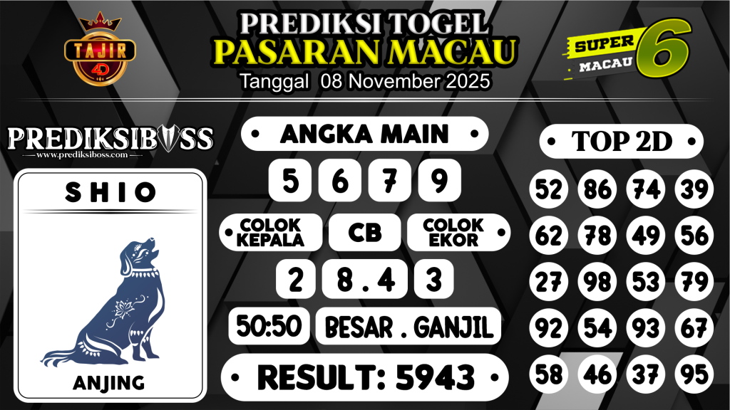 https://prediksibossmbg.com/prediksi-boss-togel-macau-sabtu-08-november-2025/