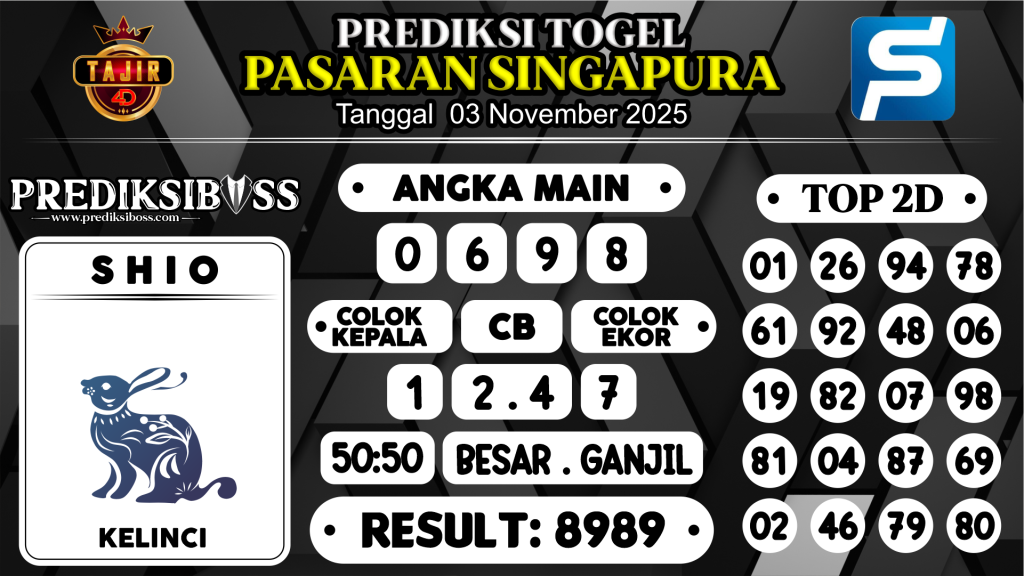 https://prediksibossmbg.com/prediksi-boss-togel-sgp-senin-03-november-2025/