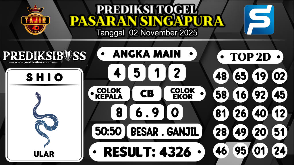 https://prediksibossmbg.com/prediksi-boss-togel-sgp-minggu-02-november-2025/