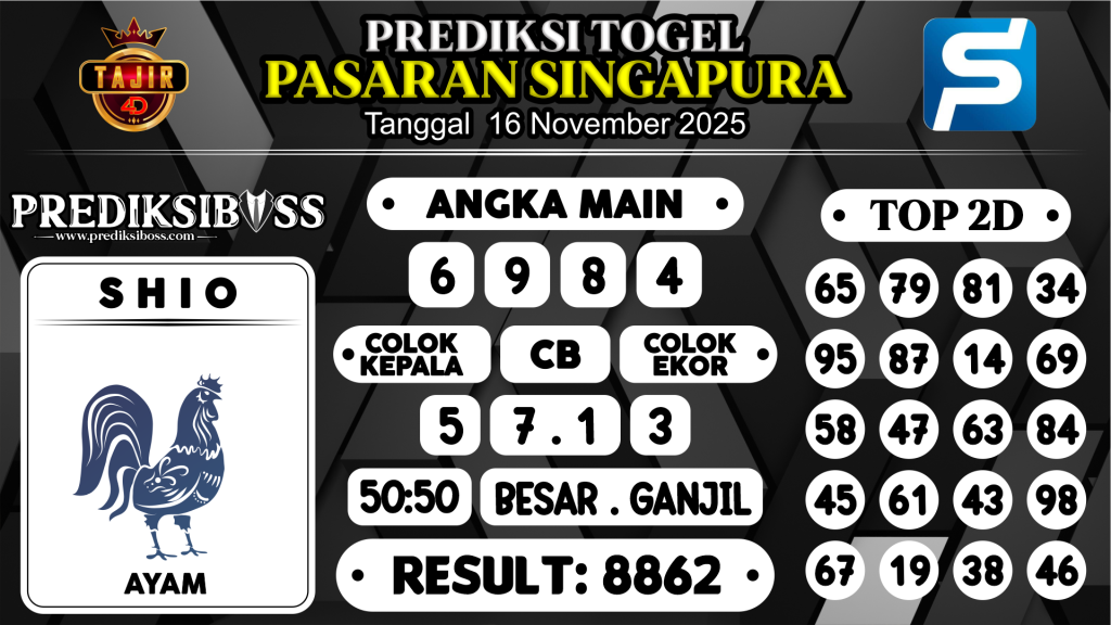 https://prediksibossmbg.com/prediksi-boss-togel-sgp-minggu-16-november-2025/