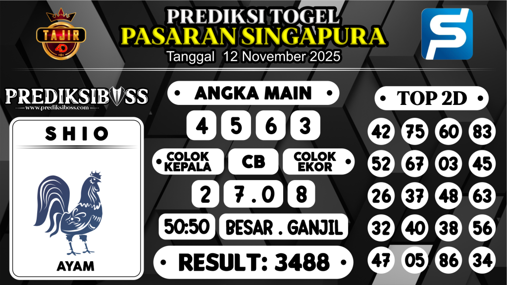 https://prediksibossmbg.com/prediksi-boss-togel-sgp-rabu-12-november-2025/