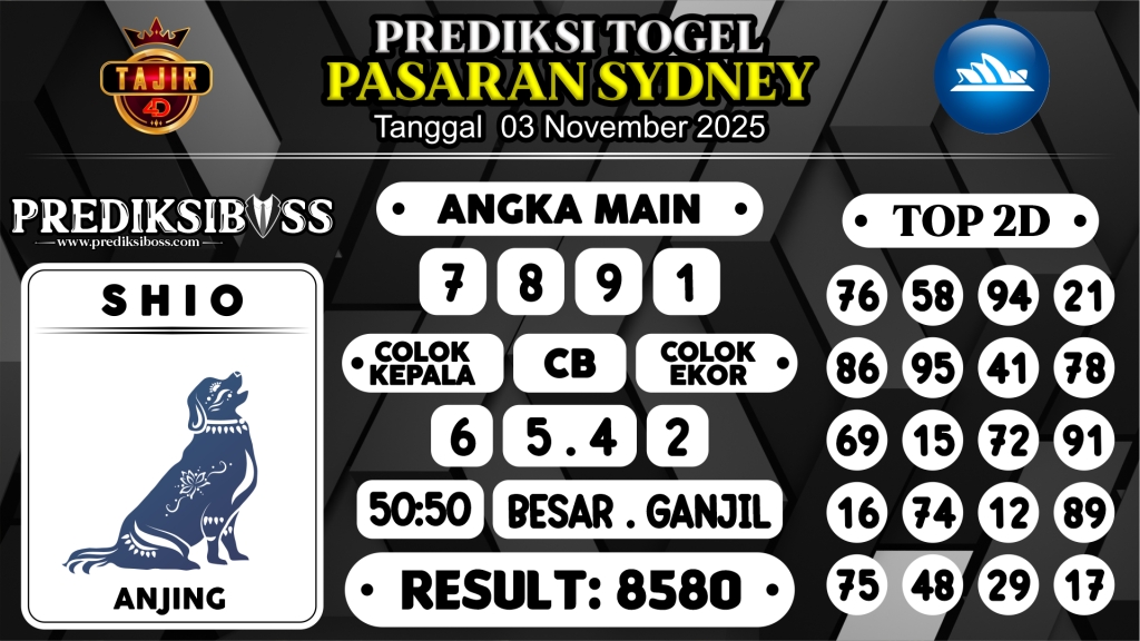 https://prediksibossmbg.com/prediksi-boss-togel-sidney-senin-03-november-2025/