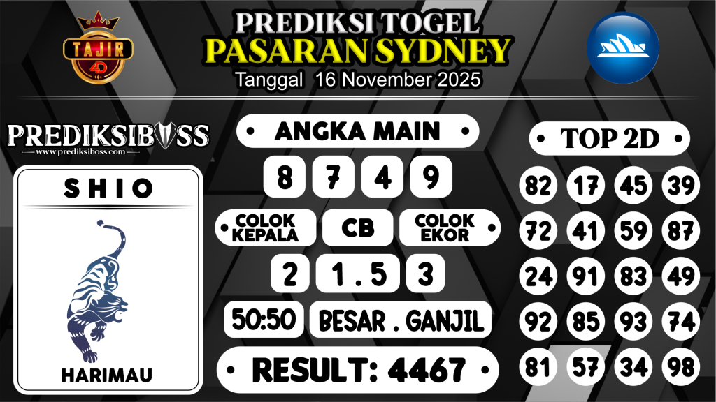 https://prediksibossmbg.com/prediksi-boss-togel-sidney-minggu-16-november-2025/