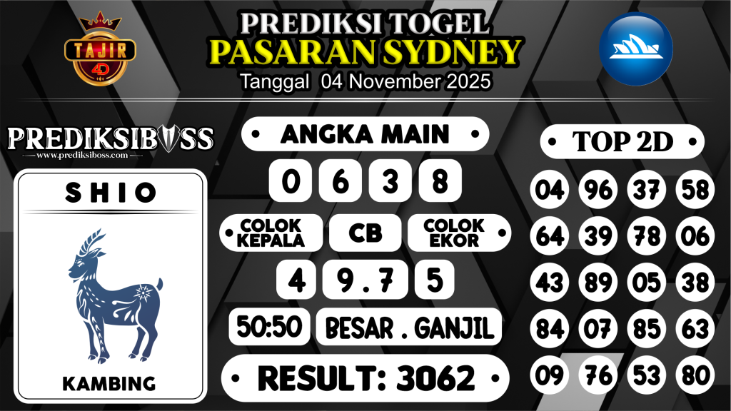 https://prediksibossmbg.com/prediksi-boss-togel-sidney-selasa-04-november-2025/