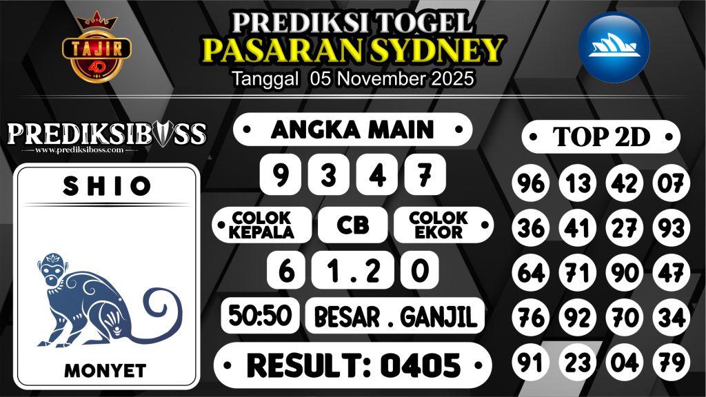 https://prediksibossmbg.com/prediksi-boss-togel-sidney-rabu-05-november-2025/