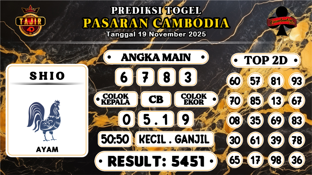 https://prediksibossmbg.com/prediksi-boss-togel-cambodia-rabu-19-november-2025/