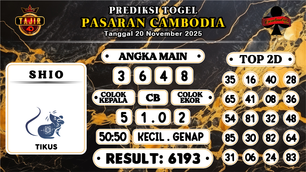 https://prediksibossmbg.com/prediksi-boss-togel-cambodia-kamis-20-november-2025/