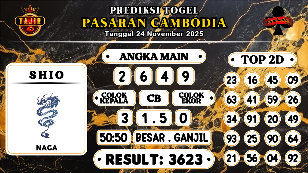 https://prediksibossmbg.com/prediksi-boss-togel-cambodia-senin-24-november-2025/