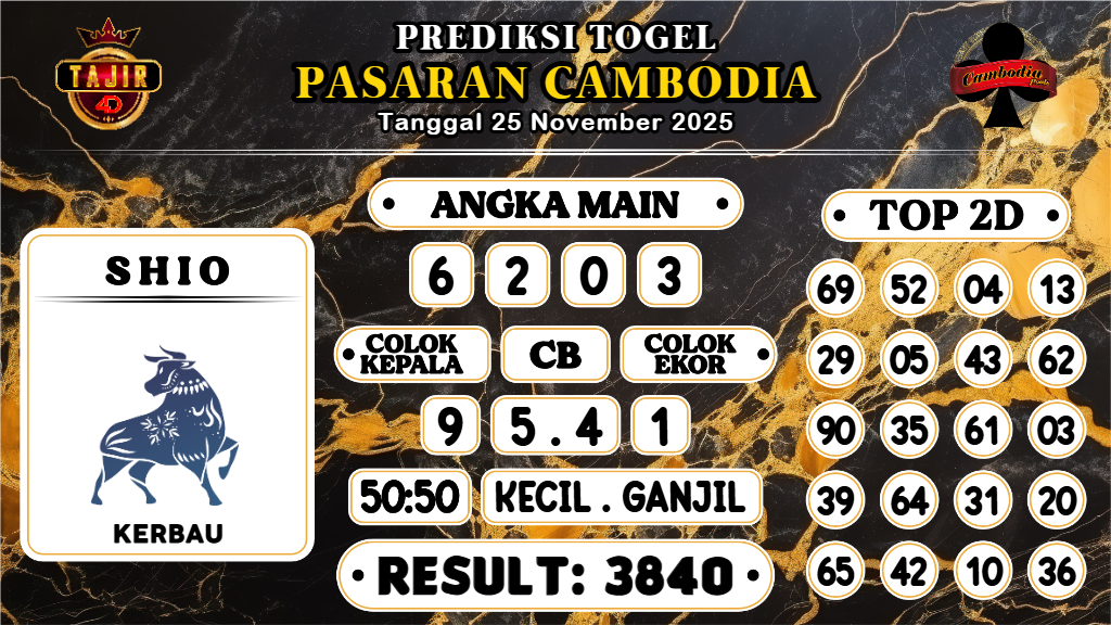 https://prediksibossmbg.com/prediksi-boss-togel-cambodia-selasa-25-november-2025/